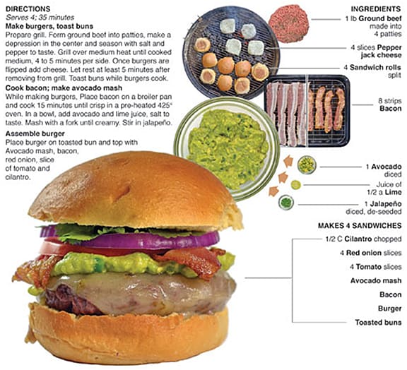 Behind-the-Bites-burger