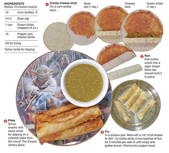 Behind-the-Bites-cheese-sticks