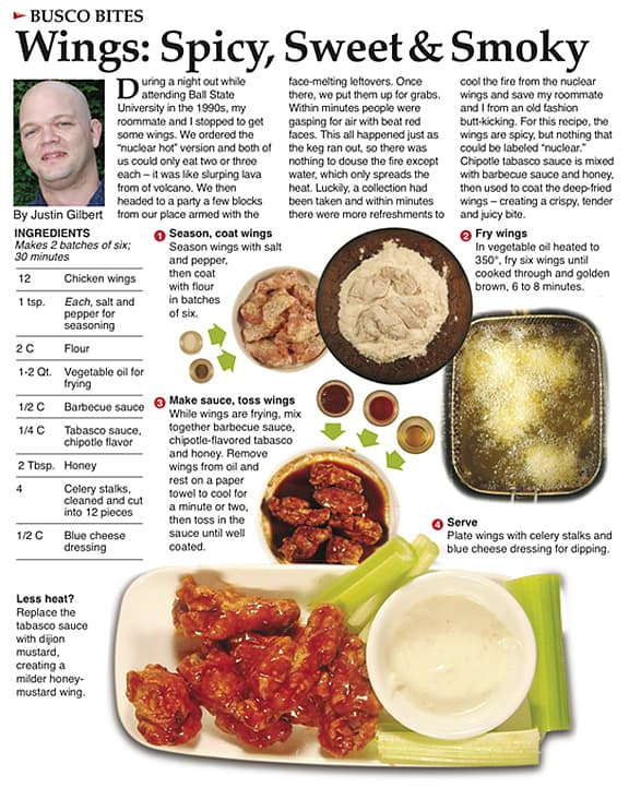 Behind-the-Bites-honey-chipotle-wings