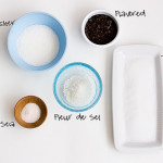 FYI – Salt