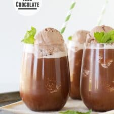 Iced Chocolate-image