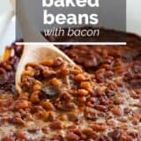 Baked Beans with text overlay