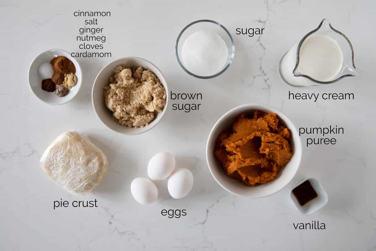 ingredients needed to make pumpkin pie