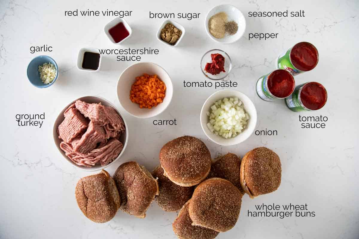 ingredients for turkey sloppy joes